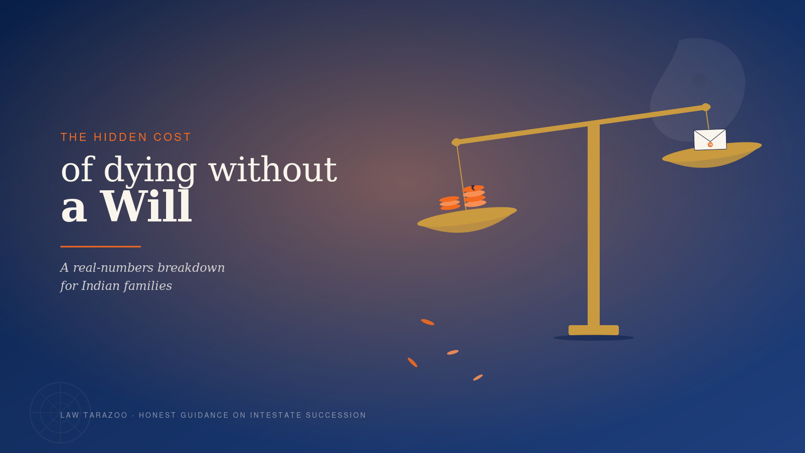 The Hidden Cost of Dying Without a Will — A Real Numbers Breakdown